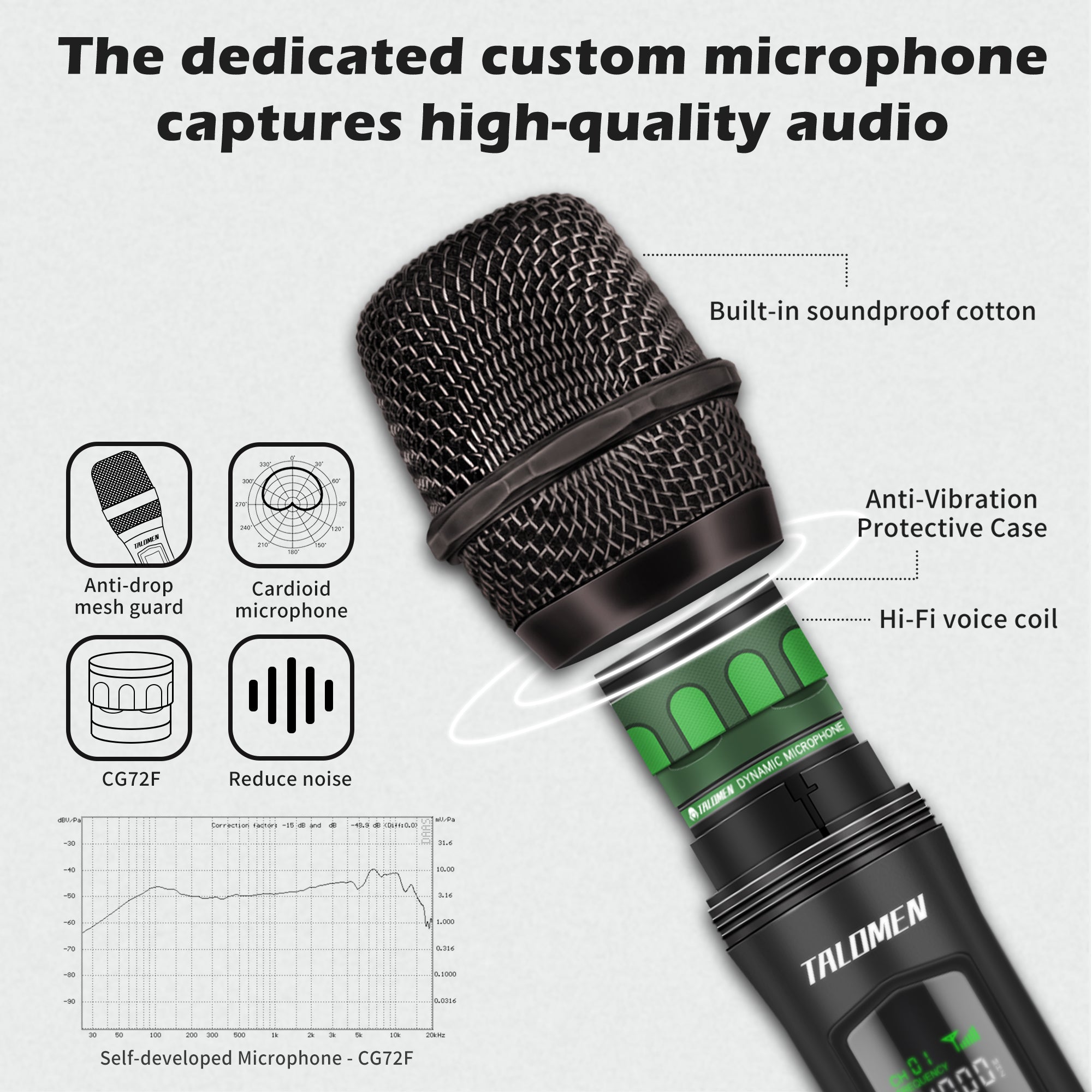 【🔥Nuovo set da 4 microfoni】 Microfono dinamico wireless Talomen
