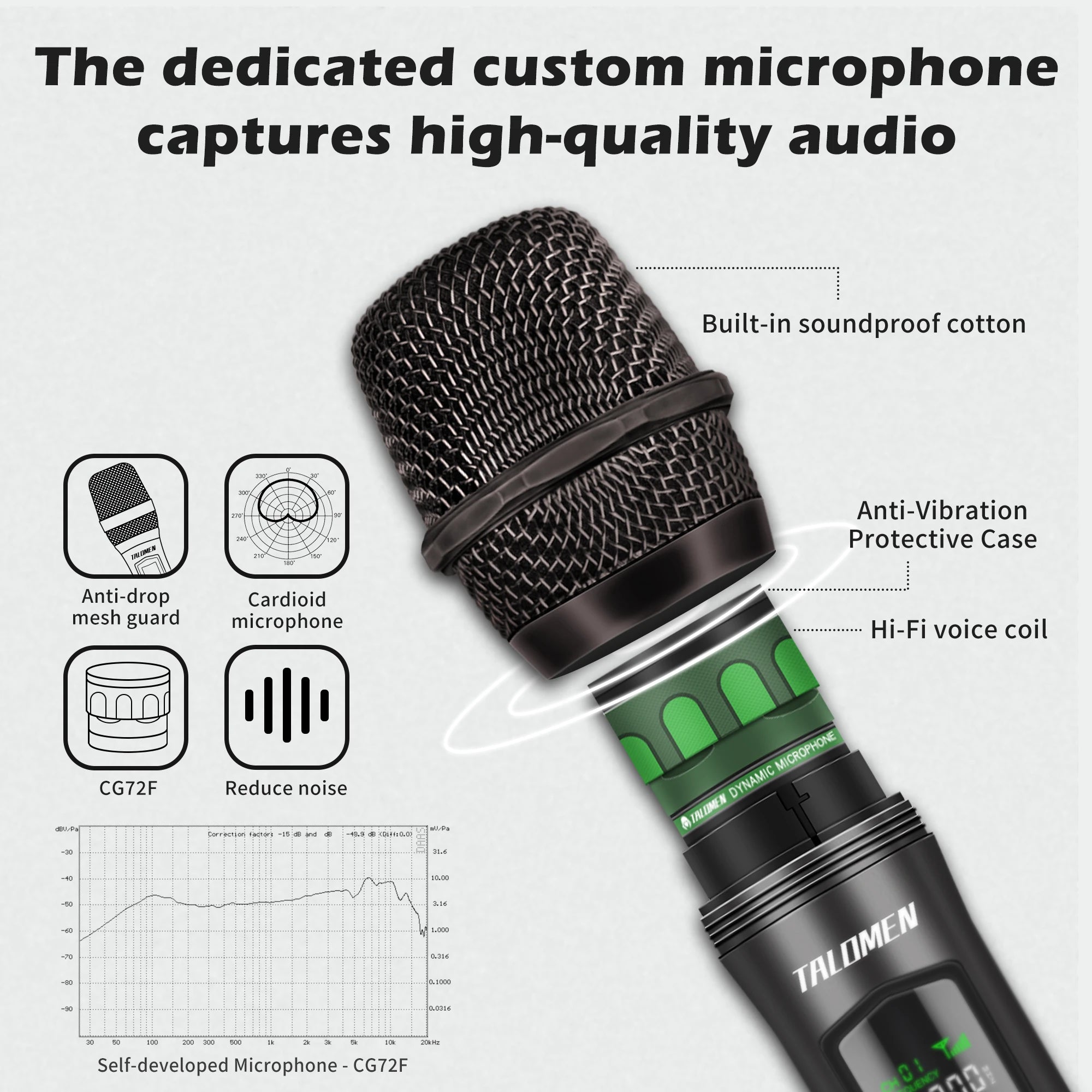 Talomen K60-2 | Ensemble de Deux Microphones à Main Dynamiques Sans Fil