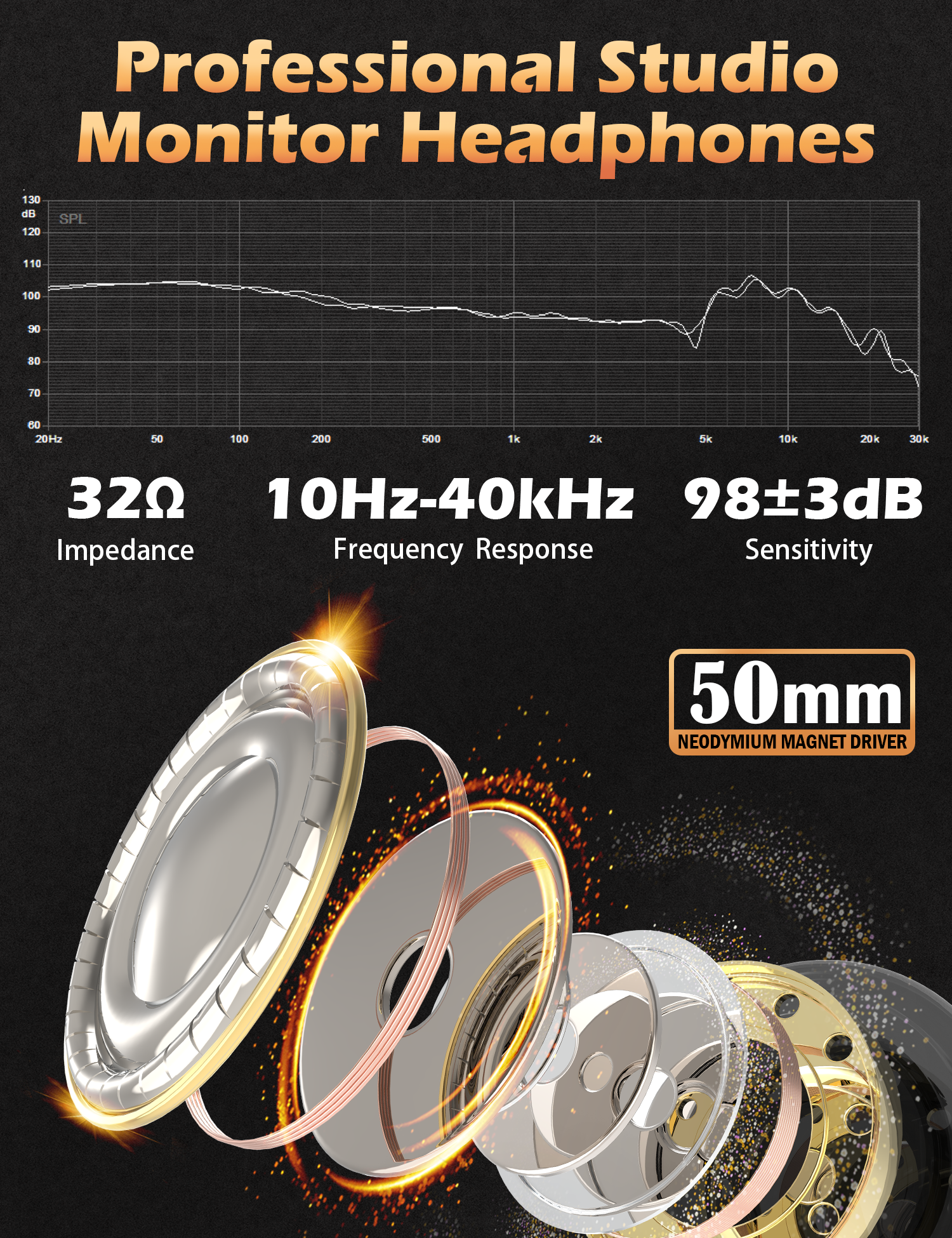 Talomen Ti660x | Professional Studio Monitoring Wired Headphone