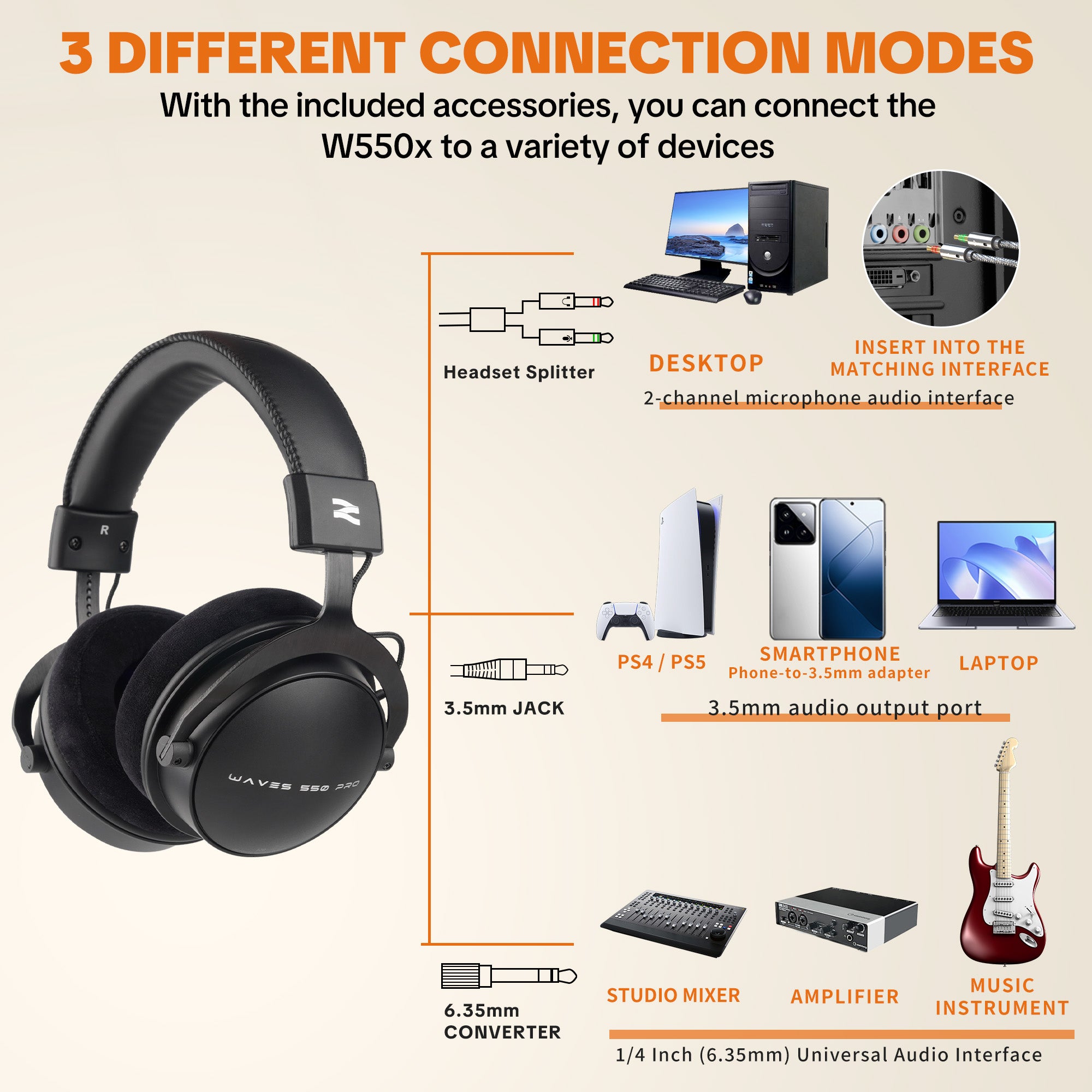 Talomen Ti660x | Casque filaire de surveillance de studio professionnel